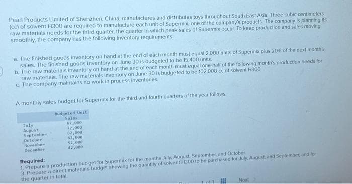 Pearl Products Limited of Shenzhen, China, manufactures and distributes toys throughout South East Asia. Three cubic centimeters
(cc) of solvent H300 are required to manufacture each unit of Supermix, one of the company's products. The company is planning its
raw materials needs for the third quarter, the quarter in which peak sales of Supermix occur. To keep production and sales moving
smoothly, the company has the following inventory requirements:
a. The finished goods inventory on hand at the end of each month must equal 2,000 units of Supermix plus 20% of the next month's
sales. The finished goods inventory on June 30 is budgeted to be 15,400 units.
b. The raw materials inventory on hand at the end of each month must equal one-half of the following month's production needs for
raw materials. The raw materials inventory on June 30 is budgeted to be 102,000 cc of solvent H300.
c. The company maintains no work in process inventories.
A monthly sales budget for Supermix for the third and fourth quarters of the year follows
Budgeted Unit
Sales
67,000
72,000
82,000
July
August
September
October
November
December
62,000
52,000
42,000
Required:
1. Prepare a production budget for Supermix for the months July, August. September, and October
3. Prepare a direct materials budget showing the quantity of solvent H300 to be purchased for July August, and September, and for
the quarter in total.
of
Next