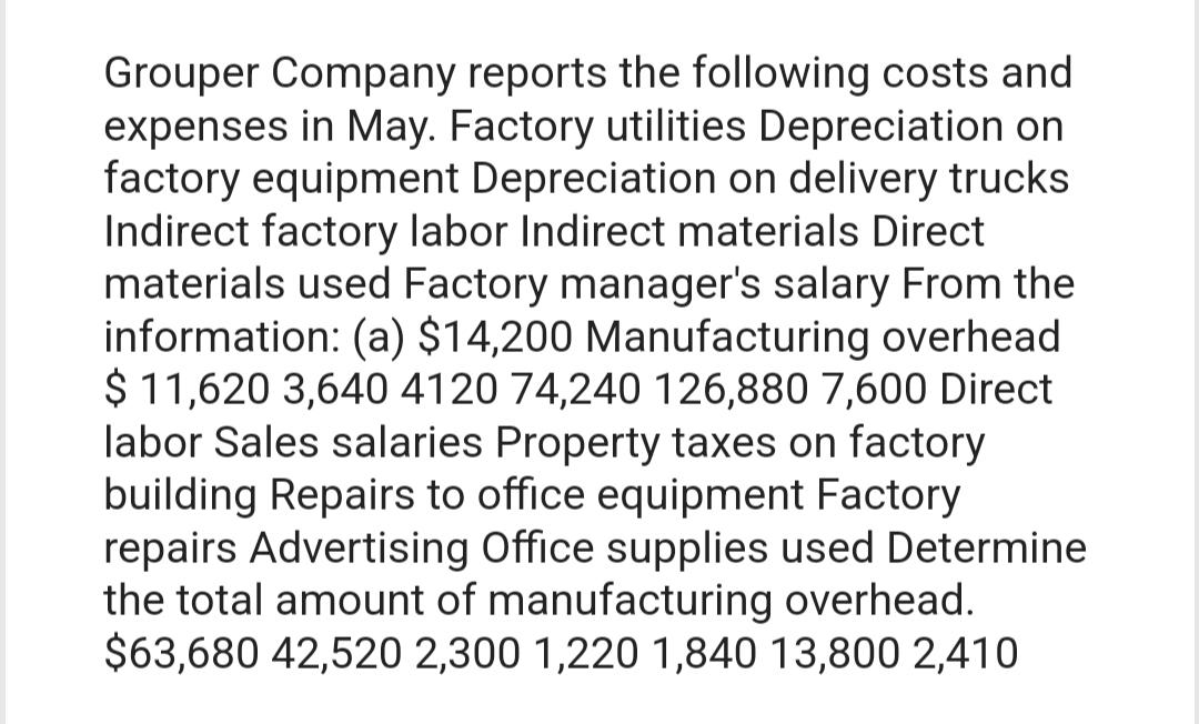 Grouper Company reports the following costs and
expenses in May. Factory utilities Depreciation on
factory equipment Depreciation on delivery trucks
Indirect factory labor Indirect materials Direct
materials used Factory manager's salary From the
information: (a) $14,200 Manufacturing overhead
$ 11,620 3,640 4120 74,240 126,880 7,600 Direct
labor Sales salaries Property taxes on factory
building Repairs to office equipment Factory
repairs Advertising Office supplies used Determine
the total amount of manufacturing overhead.
$63,680 42,520 2,300 1,220 1,840 13,800 2,410