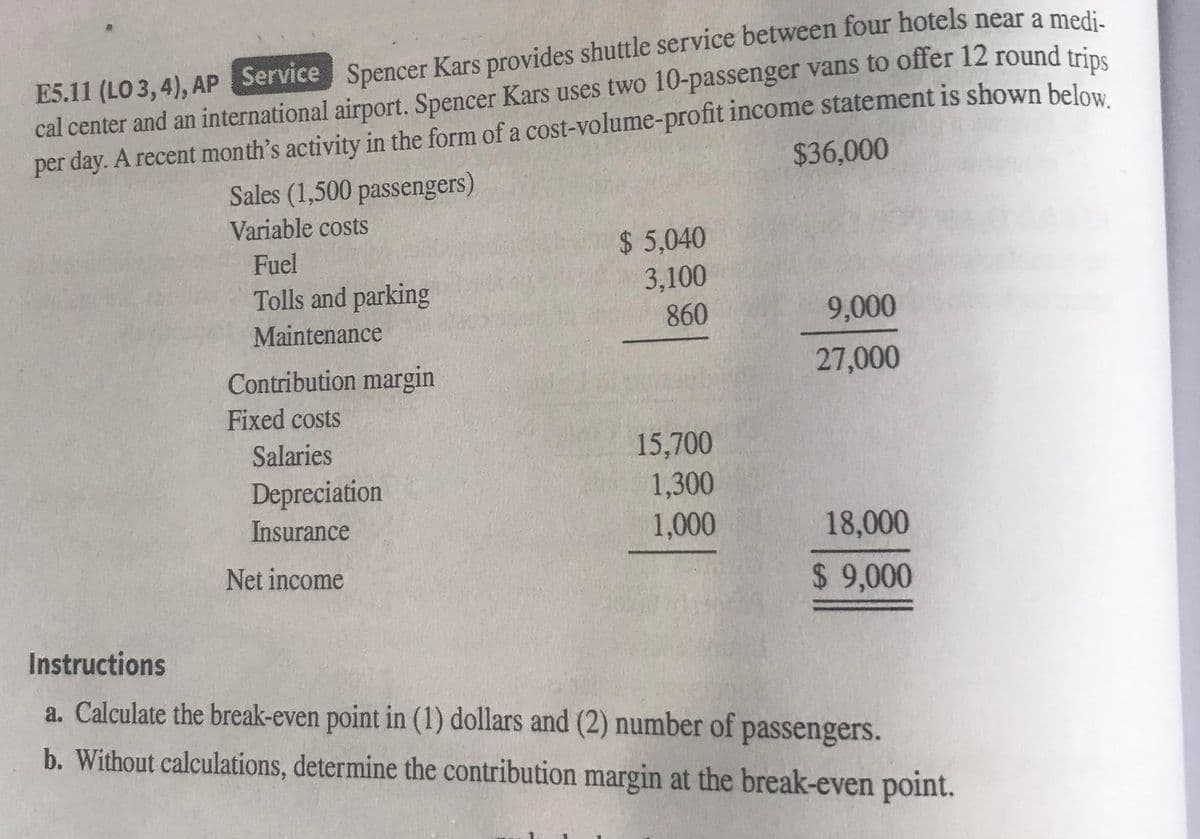 E5.11 (LO 3,4), AP Service Spencer Kars provides shuttle service between four hotels near a medi
cal center and an international airport. Spencer Kars uses two 10-passenger vans to offer 12 round trips
per day. A recent month's activity in the form of a cost-volume-profit income statement is shown below.
$36,000
Sales (1,500 passengers)
Variable costs
Fuel
Tolls and parking
Maintenance
Contribution margin
Fixed costs
Salaries
Depreciation
Insurance
Net income
$ 5,040
3,100
860
15,700
1,300
1,000
9,000
27,000
18,000
$ 9,000
Instructions
a. Calculate the break-even point in (1) dollars and (2) number of passengers.
b. Without calculations, determine the contribution margin at the break-even point.