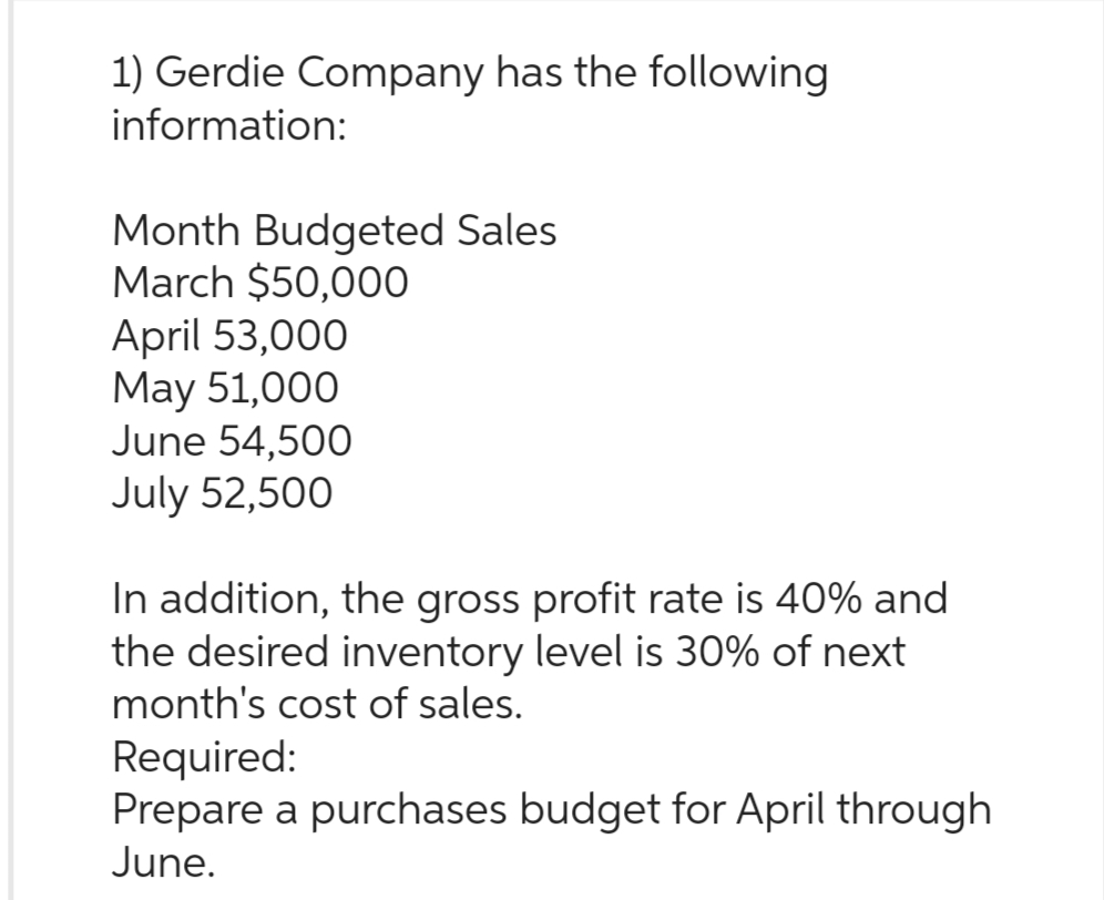 1) Gerdie Company has the following
information:
Month Budgeted Sales
March $50,000
April 53,000
May 51,000
June 54,500
July 52,500
In addition, the gross profit rate is 40% and
the desired inventory level is 30% of next
month's cost of sales.
Required:
Prepare a purchases budget for April through
June.