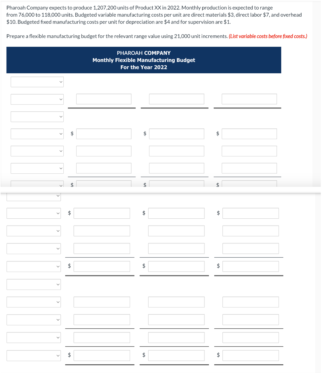 Pharoah Company expects to produce 1,207,200 units of Product XX in 2022. Monthly production is expected to range
from 76,000 to 118,000 units. Budgeted variable manufacturing costs per unit are direct materials $3, direct labor $7, and overhead
$10. Budgeted fixed manufacturing costs per unit for depreciation are $4 and for supervision are $1.
Prepare a flexible manufacturing budget for the relevant range value using 21,000 unit increments. (List variable costs before fixed costs.)
$
$
$
$
PHAROAH COMPANY
Monthly Flexible Manufacturing Budget
For the Year 2022
$
$
$
$
$
$
$
$