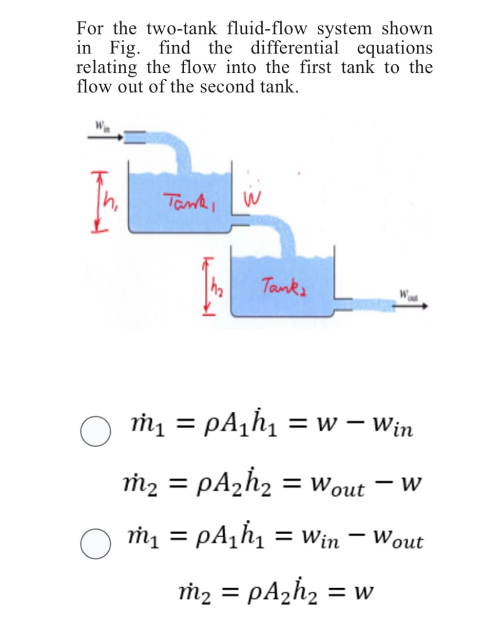 For the two-tank fluid-flow system shown
in Fig. find the differential equations
relating the flow into the first tank to the
flow out of the second tank.
○
Tank
Tanks
m₁ =PA₁h₁ = w - Win
m₂ = PA₂h₂ = Wout - W
m₁ = PA₁h₁ = Win - Wout
m₂ = pA₂h₂ = W