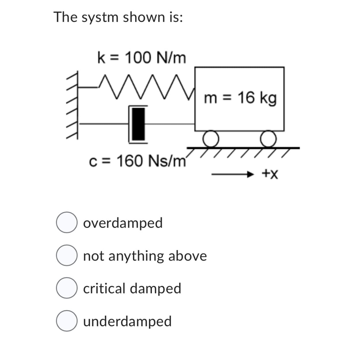 The systm shown is:
k = 100 N/m
W W
c=160 Ns/m
m = 16 kg
O overdamped
O not anything above
O critical damped
O underdamped
+X