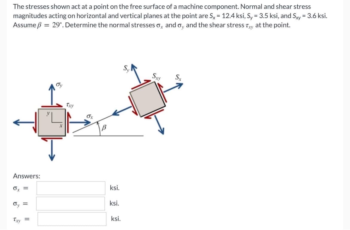 The stresses shown act at a point on the free surface of a machine component. Normal and shear stress
magnitudes acting on horizontal and vertical planes at the point are Sx = 12.4 ksi, Sy = 3.5 ksi, and Sxy = 3.6 ksi.
Assume ß = 29°. Determine the normal stresses , and o, and the shear stress Txy at the point.
SA
Txy
Answers:
0x =
Oy =
Txy
II
X
Ox
ksi.
ksi.
ksi.