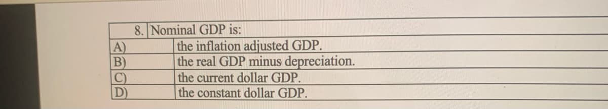 8. Nominal GDP is:
A)
the inflation adjusted GDP.
B)
the real GDP minus depreciation.
C)
the current dollar GDP.
the constant dollar GDP.
