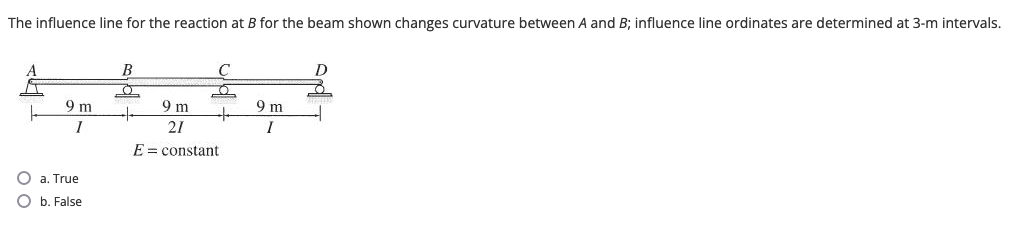 The influence line for the reaction at B for the beam shown changes curvature between A and B; influence line ordinates are determined at 3-m intervals.
00
9 m
1
O a. True
b. False
B
O
+
e
+
9 m
21
E = constant
9 m
I
2