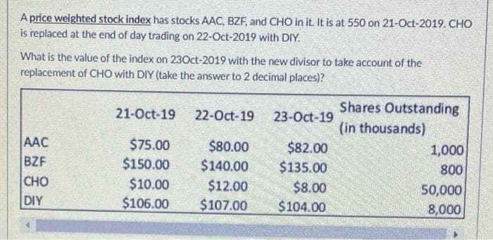 A price weighted stock index has stocks AAC, BZF, and CHO in it. It is at 550 on 21-Oct-2019. CHO
is replaced at the end of day trading on 22-Oct-2019 with DIY.
What is the value of the index on 230ct-2019 with the new divisor to take account of the
replacement of CHO with DIY (take the answer to 2 decimal places)?
Shares Outstanding
21-Oct-19
22-Oct-19
23-Oct-19
(in thousands)
AAC
$75.00
$150.00
$82.00
$135.00
$80.00
1,000
BZF
CHO
$140.00
800
$10.00
50,000
$12.00
$107.00
$8.00
DIY
$106.00
$104.00
8,000
