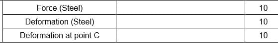 Force (Steel)
10
Deformation (Steel)
10
Deformation at point C
10
