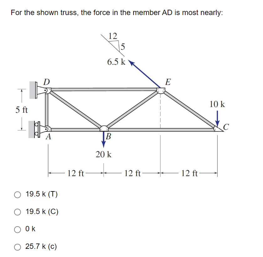 For the shown truss, the force in the member AD is most nearly:
5 ft
D
A
19.5 k (T)
O 19.5 k (C)
OOK
O 25.7 k (c)
12 ft
12
5
6.5 k
B
20 k
+
12 ft
E
12 ft
10 k