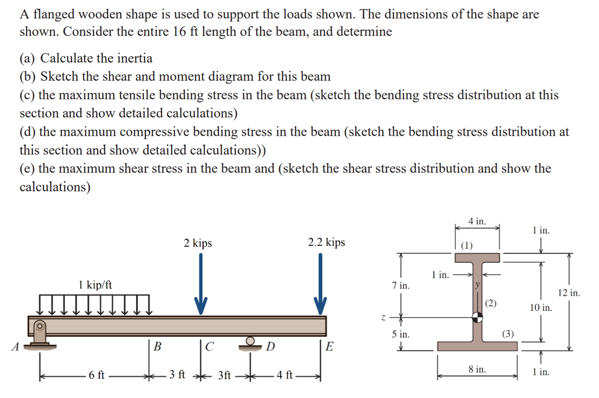 A flanged wooden shape is used to support the loads shown. The dimensions of the shape are
shown. Consider the entire 16 ft length of the beam, and determine
(a) Calculate the inertia
(b) Sketch the shear and moment diagram for this beam
(c) the maximum tensile bending stress in the beam (sketch the bending stress distribution at this
section and show detailed calculations)
(d) the maximum compressive bending stress in the beam (sketch the bending stress distribution at
this section and show detailed calculations))
(e) the maximum shear stress in the beam and (sketch the shear stress distribution and show the
calculations)
4 in.
1 in.
2 kips
2.2 kips
(1)
1 in.
1 kip/ft
7 in.
12 in.
10 in.
5 in.
(3)
В
|C
D
E
6 ft
3 ft
3ft
.4 ft
8 in.
1 in.
