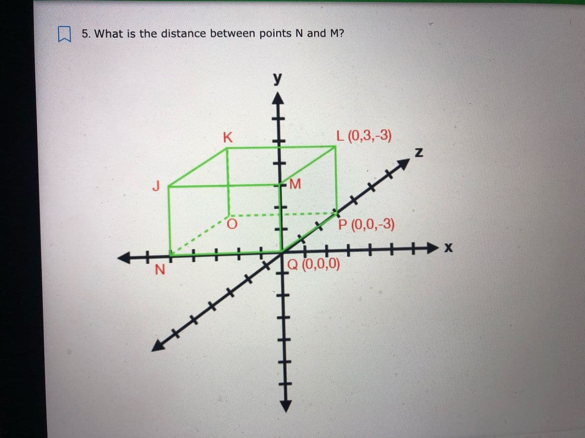 5. What is the distance between points N and M?
y
L (0,3,-3)
J
M
++++.
XP (0,0,-3)
+++++
Q (0,0,0)
