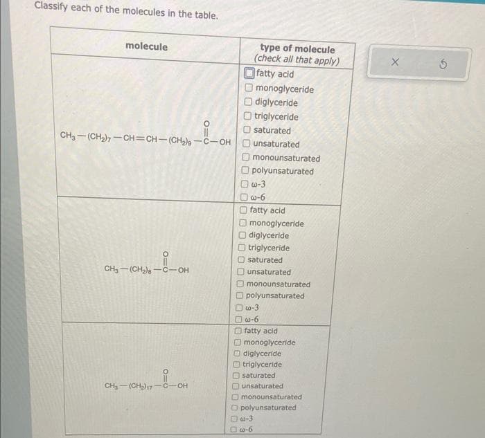 Classify each of the molecules in the table.
molecule
Osaturated
CH3-(CH₂)7-CH=CH-(CH₂)-C-OH unsaturated
Omonounsaturated
Opolyunsaturated
0=0
CH3-(CH₂)-C-OH
CH₂-(CH₂) 17
0=0
C-OH
010
type of molecule
(check all that apply)
fatty acid
monoglyceride
diglyceride
triglyceride
w-3
w-6
fatty acid
monoglyceride
diglyceride
triglyceride
saturated
unsaturated
monounsaturated
polyunsaturated
Dw-3
w-6
fatty acid
monoglyceride
diglyceride
triglyceride
saturated
unsaturated
w-3
monounsaturated
Opolyunsaturated
X
5