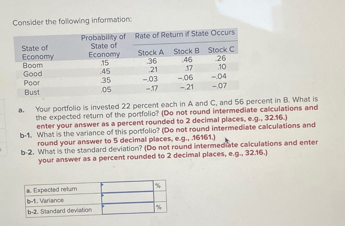 5
Consider the following information:
Probability of
State of
State of
Economy
Boom
Good
Poor
Bust
Economy
15
.45
.35
.05
a.
Rate of Return if State Occurs
a. Expected return
b-1. Variance
b-2. Standard deviation
Stock A Stock B Stock C
.36
46
.26
.21
.17
10
-.03
-.17
Your portfolio is invested 22 percent each in A and C, and 56 percent in B. What is
the expected return of the portfolio? (Do not round intermediate calculations and
enter your answer as a percent rounded to 2 decimal places, e.g., 32.16.)
b-1. What is the variance of this portfolio? (Do not round intermediate calculations and
round your answer to 5 decimal places, e.g., .16161.)
b-2. What is the standard deviation? (Do not round intermediate calculations and enter
your answer as a percent rounded to 2 decimal places, e.g., 32.16.)
%
-.06
-.21
%
-.04
-.07