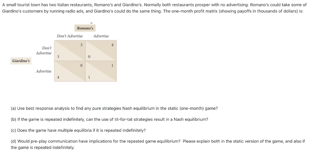 A small tourist town has two Italian restaurants, Romano's and Giardino's. Normally both restaurants prosper with no advertising. Romano's could take some of
Giardino's customers by running radio ads, and Giardino's could do the same thing. The one-month profit matrix (showing payoffs in thousands of dollars) is:
Romano's
Don't Advertise
Advertise
4
Don't
Advertise
3
Giardino's
1
Advertise
4
(a) Use best response analysis to find any pure strategies Nash equilibrium in the static (one-month) game?
(b) If the game is repeated indefinitely, can the use of tit-for-tat strategies result in a Nash equilibrium?
(c) Does the game have multiple equilibria if it is repeated indefinitely?
(d) Would pre-play communication have implications for the repeated game equilibrium? Please explain both in the static version of the game, and also if
the game is repeated indefinitely.
