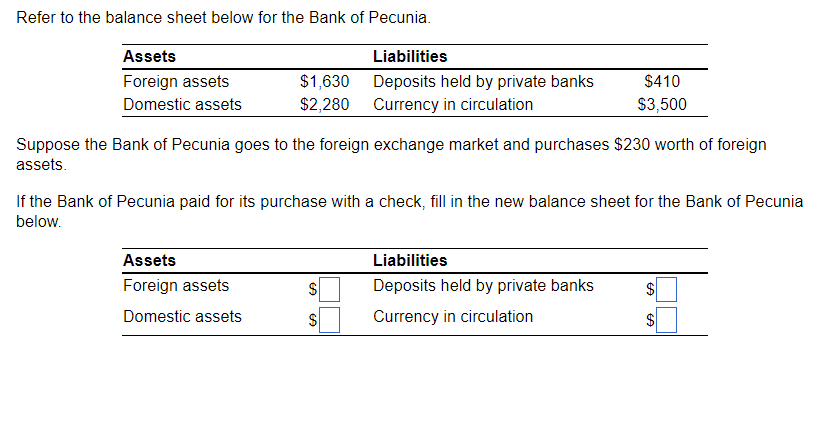 Refer to the balance sheet below for the Bank of Pecunia.
Assets
Liabilities
$1,630 Deposits held by private banks
$2,280 Currency in circulation
Foreign assets
$410
Domestic assets
$3,500
Suppose the Bank of Pecunia goes to the foreign exchange market and purchases $230 worth of foreign
assets.
If the Bank of Pecunia paid for its purchase with a check, fill in the new balance sheet for the Bank of Pecunia
below.
Assets
Liabilities
Foreign assets
Deposits held by private banks
Domestic assets
Currency in circulation
%24
