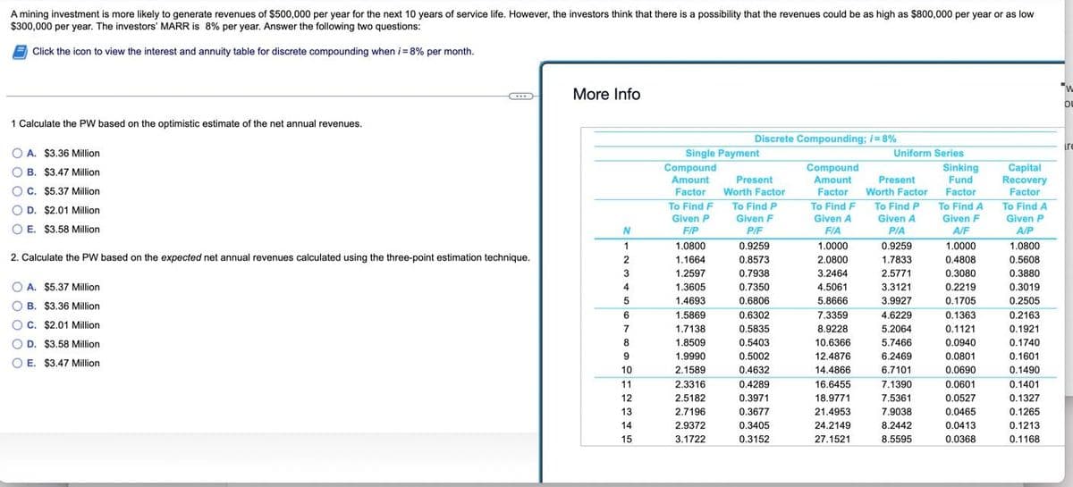 A mining investment is more likely to generate revenues of $500,000 per year for the next 10 years of service life. However, the investors think that there is a possibility that the revenues could be as high as $800,000 per year or as low
$300,000 per year. The investors' MARR is 8% per year. Answer the following two questions:
Click the icon to view the interest and annuity table for discrete compounding when i= 8% per month.
More Info
1 Calculate the PW based on the optimistic estimate of the net annual revenues.
Discrete Compounding; i= 8%
ire
O A. $3.36 Million
Single Payment
Compound
Amount
Uniform Series
Compound
Amount
Factor
Sinking
Fund
Capital
Recovery
Factor
O B. $3.47 Million
Present
Worth Factor
Present
Worth Factor
O C. $5.37 Million
Factor
Factor
O D. $2.01 Million
To Find F
To Find P
To Find F
To Find P
To Find A
To Find A
Given P
Given F
Given A
Given A
Given F
Given P
O E. $3.58 Million
F/P
PIF
FIA
PIA
A/F
A/P
1
1.0800
0.9259
1.0000
0.9259
1.0000
1.0800
2. Calculate the PW based on the expected net annual revenues calculated using the three-point estimation technique.
2
1.1664
0.8573
2.0800
1.7833
0.4808
0.5608
0.3080
0.2219
3
1.2597
0.7938
3.2464
2.5771
0.3880
O A. $5.37 Million
4
1.3605
0.7350
4.5061
3.3121
0.3019
5
1.4693
0.6806
5.8666
3.9927
0.1705
0.2505
O B. $3.36 Million
6.
1.5869
0.6302
7.3359
4.6229
0.1363
0.2163
O C. $2.01 Million
7
1,7138
0.5835
8.9228
5.2064
0.1121
0.1921
O D. $3.58 Million
0.5403
0.5002
8
1.8509
10.6366
5.7466
0.0940
0.1740
0.1601
0.1490
9
1.9990
12.4876
6.2469
0.0801
O E. $3.47 Million
10
2.1589
0.4632
14.4866
6.7101
0.0690
11
2.3316
0.4289
16.6455
7.1390
0.0601
0.1401
12
2.5182
0.3971
18.9771
7.5361
0.0527
0.1327
13
2.7196
0.3677
21.4953
7.9038
0.0465
0.1265
14
2.9372
0.3405
24.2149
8.2442
0.0413
0.1213
15
3.1722
0.3152
27.1521
8.5595
0.0368
0.1168
