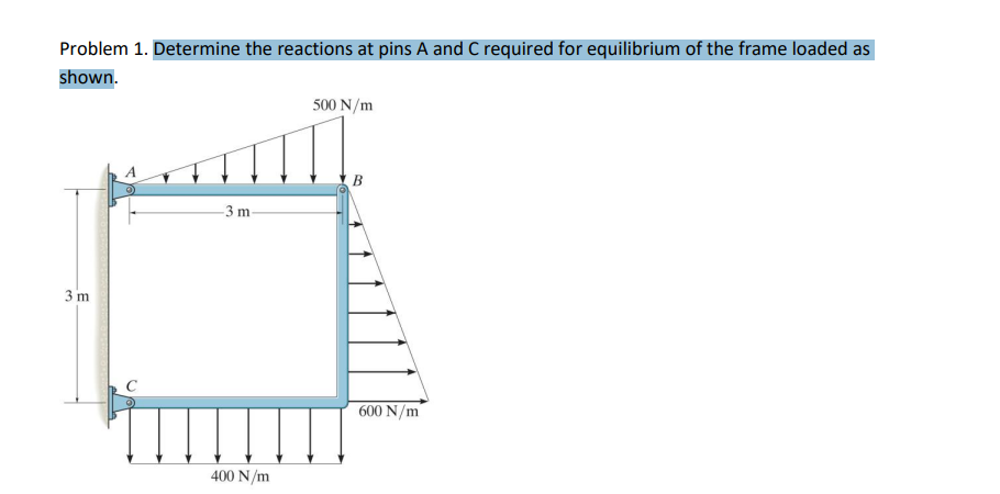 Problem 1. Determine the reactions at pins A and C required for equilibrium of the frame loaded as
shown.
500 N/m
B
-3 m
3 m
600 N/m
400 N/m
