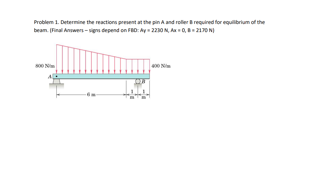 Problem 1. Determine the reactions present at the pin A and roller B required for equilibrium of the
beam. (Final Answers – signs depend on FBD: Ay = 2230 N, Ax = 0, B = 2170 N)
800 N/m
400 N/m
OB
1.
1
6 m
m
