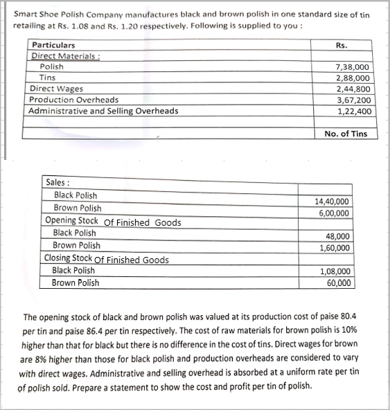 Smart Shoe Polish Company manufactures black and brown polish in one standard size of tin
retailing at Rs. 1.08 and Rs. 1.20 respectively. Following is supplied to you :
Particulars
Direct Materials :
Rs.
Polish
7,38,000
Tins
2,88,000
Direct Wages
2,44,800
Production Overheads
3,67,200
Administrative and Selling Overheads
1,22,400
No. of Tins
|Sales :
Black Polish
14,40,000
Brown Polish
Opening Stock Of Finished Goods
Black Polish
Brown Polish
Closing Stock of Finished Goods
Black Polish
Brown Polish
6,00,000
48,000
1,60,000
1,08,000
60,000
The opening stock of black and brown polish was valued at its production cost of paise 80.4
per tin and paise 86.4 per tin respectively. The cost of raw materials for brown polish is 10%
higher than that for black but there is no difference in the cost of tins. Direct wages for brown
are 8% higher than those for black polish and production overheads are considered to vary
with direct wages. Administrative and selling overhead is absorbed at a uniform rate per tin
of polish sold. Prepare a statement to show the cost and profit per tin of polish.
