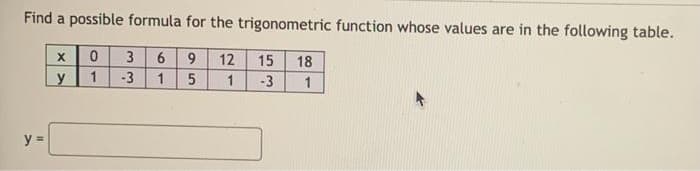 Find a possible formula for the trigonometric function whose values are in the following table.
3
6
12
15
18
y
1
-3
1
1
-3
1
y =
