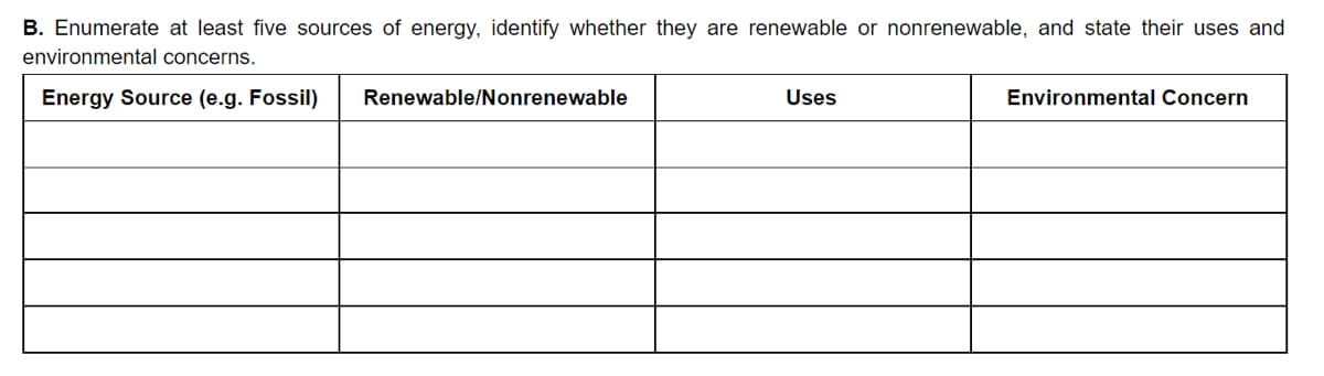 B. Enumerate at least five sources of energy, identify whether they are renewable or nonrenewable, and state their uses and
environmental concerns.
Energy Source (e.g. Fossil)
Renewable/Nonrenewable
Uses
Environmental Concern
