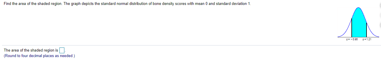 Find the area of the shaded region. The graph depicts the standard normal distribution of bone density scores with mean 0 and standard deviation 1.
