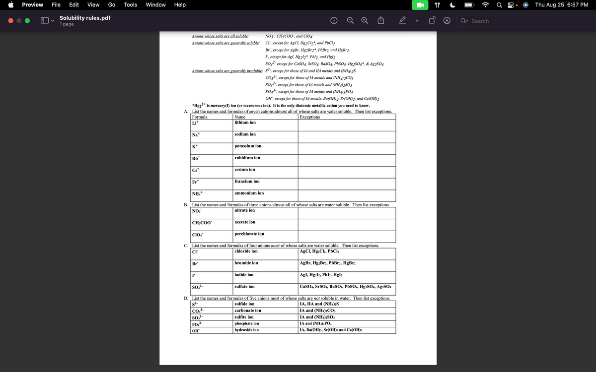 Preview File Edit View Go Tools Window Help
Solubility rules.pdf
1 page
V
Anions whose salts are all soluble:
Anions whose salts are generally soluble:
Anions whose salts are generally insoluble: $2-, except for those of IA and IIA metals and (NH4)2S.
CO32-, except for those of IA metals and (NH4)2CO3
SO32-, except for those of IA metals and (NH4)2SO3
PO4³-, except for those of IA metals and (NH4) 3PO4
OH, except for those of IA metals, Ba(OH)2, Sr(OH)2, and Ca(OH)2
2+
*Hg2 is mercury(I) ion (or mercurous ion). It is the only diatomic metallic cation you need to know.
A. List the names and formulas of seven cations almost all of whose salts are water soluble. Then list exceptions.
Formula
Exceptions
Lit
Na+
K+
Rb
Cs
+
Fr+
NH4+
CH3COO
CIO4
Br
I
Name
lithium ion
SO4²-
sodium ion
CO3²-
SO3²-
PO43-
OH
potassium ion
B. List the names and formulas of three anions almost all of whose salts are water soluble. Then list exceptions.
NO3™
nitrate ion
rubidium ion
cesium ion
francium ion
ammonium ion
C. List the names and formulas of four anions most of whose salts are water soluble. Then list exceptions.
CI
chloride ion
AgCl, Hg2Cl2, PbCl2
AgBr, Hg2Br2, PbBr2 , HgBr2
Agl, Hg2I2, PbI2, HgI2
CaSO4, SrSO4, BaSO4, PbSO4, Hg2SO4, Ag2SO4
D. List the names and formulas of five anions most of whose salts are not soluble in water. Then list exceptions.
S²-
sulfide ion
IA, IIA and (NH4)2S
IA and (NH4)2CO3
carbonate ion
sulfite ion
IA and (NH4)2SO3
phosphate ion
IA and (NH4)3PO4
hydroxide ion
IA, Ba(OH)2, Sr(OH)2 and Ca(OH)2
acetate ion
perchlorate ion
NO3, CH3COO", and CIO4
Cl-, except for AgCl, Hg2Cl2*, and PbCl2
Br, except for AgBr, Hg2Br2*, PbBr2, and HgBr2
I, except for AgI, Hg2I2*, PbI2, and Hg12
SO42- except for CaSO4, SrSO4, BaSO4, PbSO4, Hg2SO4*, & Ag2SO4
bromide ion
iodide ion
sulfate ion
V
Ở
Search
Thu Aug 25 6:57 PM