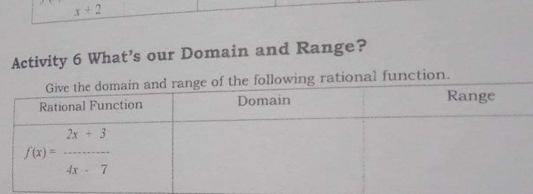 r+2
Activity 6 What's our Domain and Range?
Give the domain and range of the following rational function.
Rational Function
Domain
Range
2x + 3
f(x) =
4x - 7
