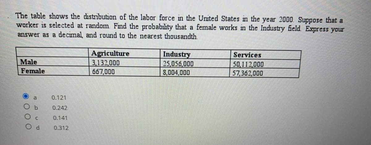 The table shows the distribution of the labor force in the United States in the year 2000. Suppose that a
worker is selected at random. Find the probability that a female works in the Industry field Express your
answer as a decimal and round to the nearest thousandth.
Agriculture
3,132,000
667,000
Industry
25,056,000
8,004,000
Services
Male
50,112,000
57,362,000
Female
a
0.121
0.242
0.141
0.312
O O O O
