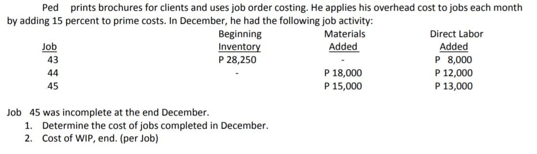 Ped prints brochures for clients and uses job order costing. He applies his overhead cost to jobs each month
by adding 15 percent to prime costs. In December, he had the following job activity:
Materials
Beginning
Inventory
Direct Labor
Job
Added
Added
P 28,250
P 8,000
P 12,000
P 13,000
43
P 18,000
P 15,000
44
45
Job 45 was incomplete at the end December.
Determine the cost of jobs completed in December.
2. Cost of WIP, end. (per Job)
1.
