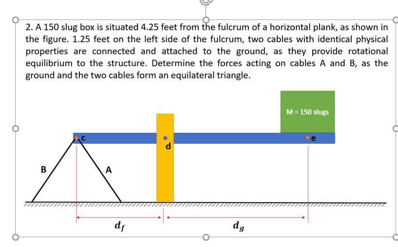 2. A 150 slug box is situated 4.25 feet from the fulcrum of a horizontal plank, as shown in
the figure. 1.25 feet on the left side of the fulcrum, two cables with identical physical
properties are connected and attached to the ground, as they provide rotational
equilibrium to the structure. Determine the forces acting on cables A and B, as the
ground and the two cables form an equilateral triangle.
M = 150 slugs
d
B
A
df
dg
