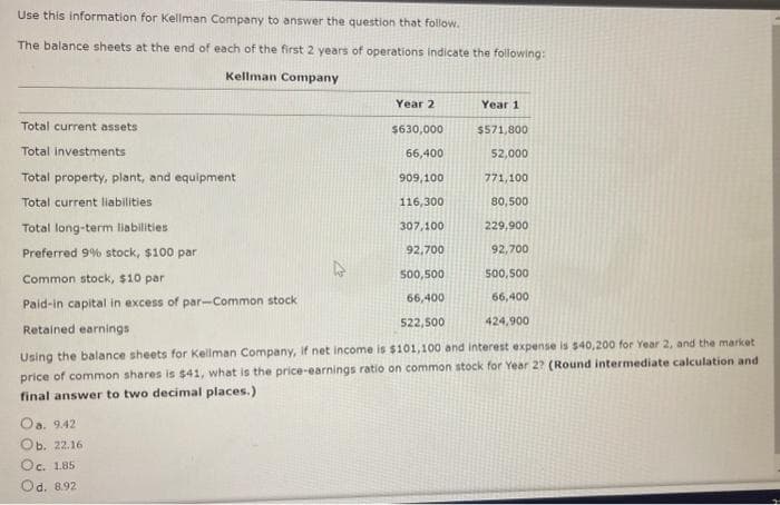 Use this information for Kellman Company to answer the question that follow.
The balance sheets at the end of each of the first 2 years of operations indicate the following:
Kellman Company
Year 2
Oa. 9.42
Ob. 22.16
Oc. 1.85
Od. 8.92
Year 1
Total current assets
$630,000
Total investments
66,400
Total property, plant, and equipment
909,100
Total current liabilities
116,300
Total long-term liabilities
307,100
Preferred 9% stock, $100 par
92,700
Common stock, $10 par
500,500
Paid-in capital in excess of par-Common stock
66,400
Retained earnings
522,500
Using the balance sheets for Kellman Company, if net income is $101,100 and interest expense is $40,200 for Year 2, and the market
price of common shares is $41, what is the price-earnings ratio on common stock for Year 2? (Round intermediate calculation and
final answer to two decimal places.)
$571,800
52,000
771,100
80,500
229,900
92,700
500,500
66,400
424,900