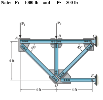 Note: Pi= 1000 lb and P:= 500 lb
4 ft
4 ft
4 ft
666
239
222
