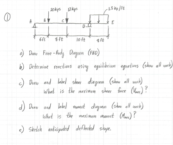 J0kips 12 kips
6 fL
8 ft
lo ft
8ft
o) Draw Free -Bedg Diagram (FBD)
b) Determime reactions using eguilibrivm
eguotims (skow all werk)
(show all work)
What is the moximum shear force (Vor)?
c) Draw and label sheer diagrem
d) Draw and label momeat diagsam (show ell work)
What is the mayi mum monent (M«) ?
e) Skelch andiápated deflecded shape.
