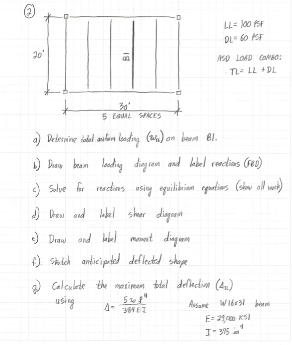 LL= \00 PSF
DL= 60 PSF
20'
ASD LOAD COMBO:
TL= LL +DL
30'
5 EaUAL SPACES
Delermine tolel unifum looding (wn) on beam Bl.
BI
