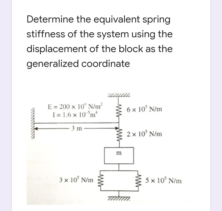 Determine the equivalent spring
stiffness of the system using the
displacement of the block as the
generalized coordinate
E = 200 x 10° N/m Ž 6x 10° N/m
I = 1.6 x 10°m
- 3 m
2 x 10° N/m
m
3 x 10° N/m
5 x 10° N/m
mam.
ww
