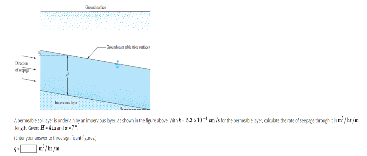 Ground surface
Groundwater table (free surface)
Direction
of seepage
H
Impervious layer
A permeable soil layer is underlain by an impervious layer, as shown in the figure above. With k = 5.3 × 10 ª cm /s for the permeable layer, calculate the rate of seepage through it in m° / hr /m
length. Given: H = 4 m and a = 7 ° .
(Enter your answer to three significant figures.)
m³/hr /m
