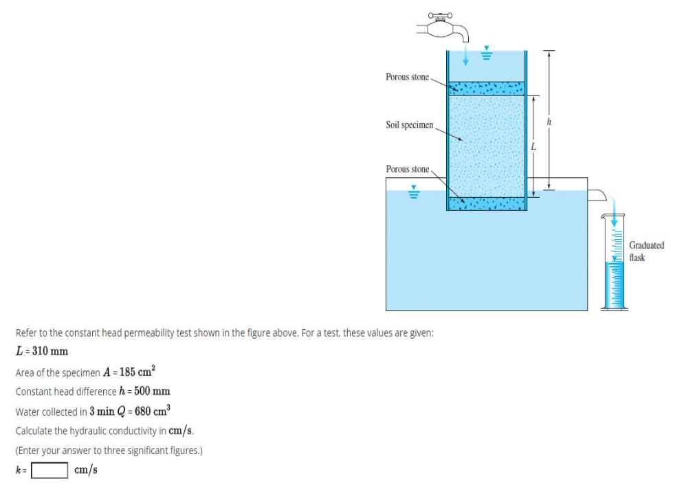 Porous stone
Soil specimen.
Porous stone
Graduated
flask
Refer to the constant head permeability test shown in the figure above. For a test, these values are given:
L = 310 mm
Area of the specimen A = 185 cm2
Constant head difference h = 500 mm
Water collected in 3 min Q = 680 cm
Calculate the hydraulic conductivity in cm/s.
(Enter your answer to three significant figures.)
k =
cm/s
