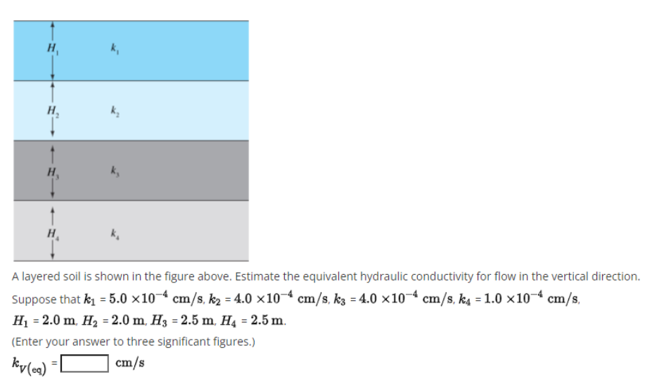 H
k,
H,
H
k,
H
A layered soil is shown in the figure above. Estimate the equivalent hydraulic conductivity for flow in the vertical direction.
Suppose that ki = 5.0 ×10¬4 cm/s, k2 = 4.0 ×10-4 cm/s, k3 = 4.0 ×10-4 cm/s, k4 = 1.0 ×10¬4 cm/s,
Н - 2.0 m. H, - 2.0 m. Hз - 2.5 m. На - 2.5 m.
(Enter your answer to three significant figures.)
kyle)
cm/s
