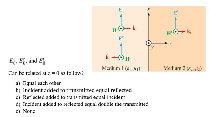 E'
E'
HO+ k;
k
E'
k, +8 H
Ej, Ej, and E,
Medium 1 (ɛ1, µ)
Medium 2 (ɛ2, µ2)
Can be related at z = 0 as follow?
a) Equal each other
b) Incident added to transmitted equal reflected
c) Reflected added to transmitted equal incident
d) Incident added to reflected equal double the transmitted
e) None
