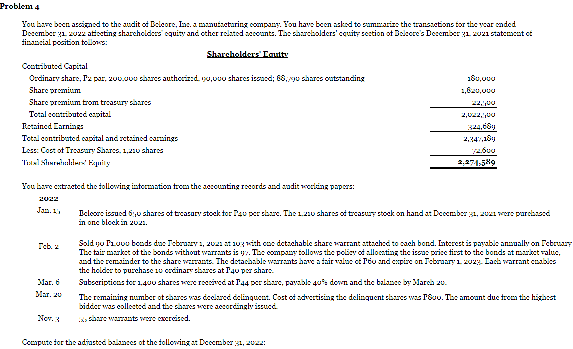 Problem 4
You have been assigned to the audit of Belcore, Inc. a manufacturing company. You have been asked to summarize the transactions for the year ended
December 31, 2022 affecting shareholders' equity and other related accounts. The shareholders' equity section of Belcore's December 31, 2021 statement of
financial position follows:
Shareholders' Equity
Contributed Capital
Ordinary share, P2 par, 200,000 shares authorized, 90,000 shares issued; 88,790 shares outstanding
Share premium
Share premium from treasury shares
Total contributed capital
Retained Earnings
Total contributed capital and retained earnings
Less: Cost of Treasury Shares, 1,210 shares
Total Shareholders' Equity
You have extracted the following information from the accounting records and audit working papers:
2022
Jan. 15
Feb. 2
Mar. 6
Mar. 20
Nov. 3
180,000
1,820,000
22,500
2,022,500
324,689
2,347,189
72,600
2,274,589
Belcore issued 650 shares of treasury stock for P40 per share. The 1,210 shares of treasury stock on hand at December 31, 2021 were purchased
in one block in 2021.
Sold 90 P1,000 bonds due February 1, 2021 at 103 with one detachable share warrant attached to each bond. Interest is payable annually on February
The fair market of the bonds without warrants is 97. The company follows the policy of allocating the issue price first to the bonds at market value,
and the remainder to the share warrants. The detachable warrants have a fair value of P60 and expire on February 1, 2023. Each warrant enables
the holder to purchase 10 ordinary shares at P40 per share.
Subscriptions for 1,400 shares were received at P44 per share, payable 40% down and the balance by March 20.
The remaining number of shares was declared delinquent. Cost of advertising the delinquent shares was P800. The amount due from the highest
bidder was collected and the shares were accordingly issued.
55 share warrants were exercised.
Compute for the adjusted balances of the following at December 31, 2022: