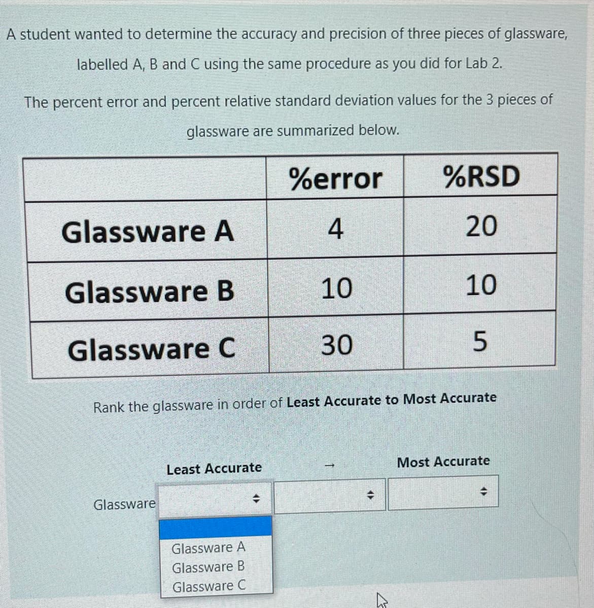 A student wanted to determine the accuracy and precision of three pieces of glassware,
labelled A, B and C using the same procedure as you did for Lab 2.
The percent error and percent relative standard deviation values for the 3 pieces of
glassware are summarized below.
%error
%RSD
Glassware A
4
20
Glassware B
10
10
Glassware C
30
Rank the glassware in order of Least Accurate to Most Accurate
Most Accurate
Least Accurate
Glassware
Glassware A
Glassware B
Glassware
