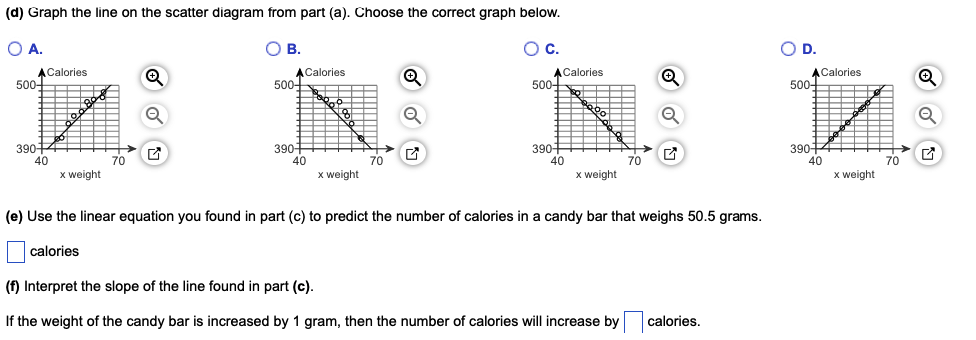 (d) Graph the line on the scatter diagram from part (a). Choose the correct graph below.
O A.
O C.
500-
390+
Calories
40
ܕܘܘܩܦܩ
x weight
70
B.
500-
390+
Calories
40
goed
x weight
70
Q
ACalories
500+
390+
40
ܝܘܝܘܘ ܘܘܘܘ
x weight
70
(e) Use the linear equation you found in part (c) to predict the number of calories in a candy bar that weighs 50.5 grams.
calories
(f) Interpret the slope of the line found in part (c).
If the weight of the candy bar is increased by 1 gram, then the number of calories will increase by calories.
D.
ACalories
500+
390+
40
0-0000-00-00
x weight
Q