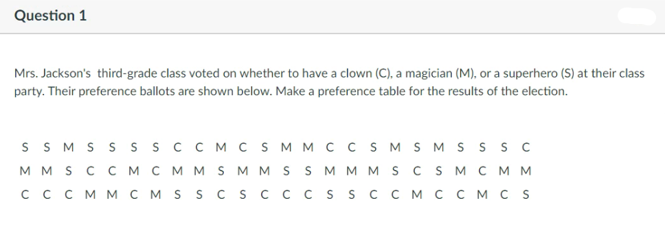 Question 1
Mrs. Jackson's third-grade class voted on whether to have a clown (C), a magician (M), or a superhero (S) at their class
party. Their preference ballots are shown below. Make a preference table for the results of the election.
S M S
SCCM CSM м с
C
S M S MS
S S C
мMS C смс мMS M MS
SMMM S CS M смм
с ссм мсмS SCS Cсс
SCCM ссм C
