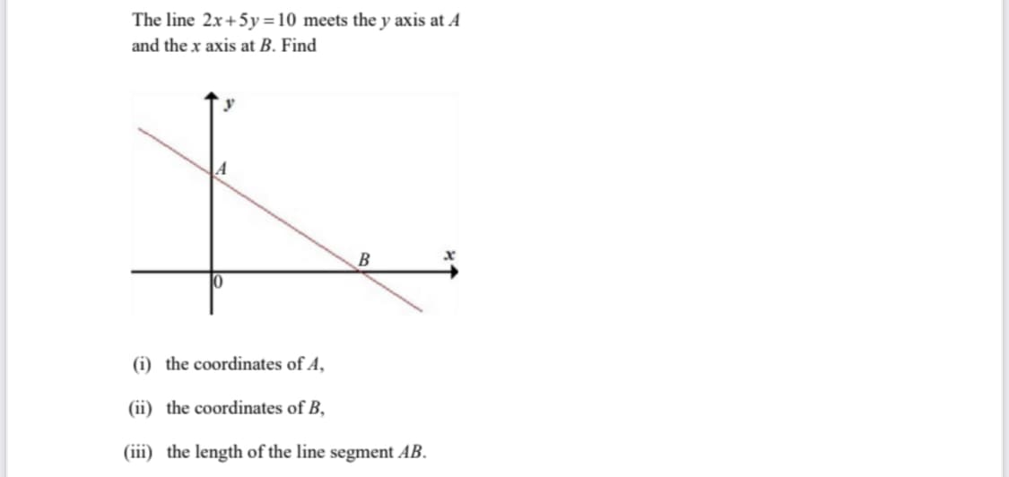 The line 2x+5y=10 meets the y axis at A
and the x axis at B. Find
B
(i) the coordinates of A,
(ii) the coordinates of B,
(iii) the length of the line segment AB.
