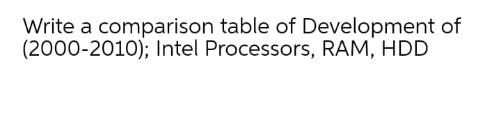 Write a comparison table of Development of
(2000-2010); Intel Processors, RAM, HDD
