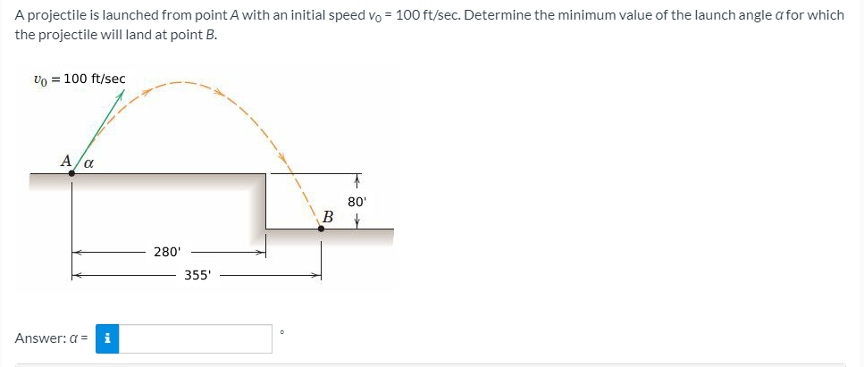 A projectile is launched from point A with an initial speed vo = 100 ft/sec. Determine the minimum value of the launch angle a for which
the projectile will land at point B.
vo = 100 ft/sec
A/a
80'
280'
355'
Answer: a =
