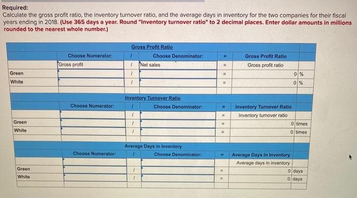 Required:
Calculate the gross profit ratio, the inventory turnover ratio, and the average days in inventory for the two companies for their fiscal
years ending in 2018. (Use 365 days a year. Round "Inventory turnover ratio" to 2 decimal places. Enter dollar amounts in millions
rounded to the nearest whole number.)
Green
White
Green
White
Green
White
Choose Numerator::
Gross profit
Choose Numerator:
Choose Numerator:
Gross Profit Ratio
1
1
1
1
T
Inventory Turnover Ratio
1
7
1
Choose Denominator:
Net sales
1
T
Choose Denominator:
Average Days in Inventory
Choose Denominator:
=
=
=
=
M
B
=
Gross Profit Ratio
Gross profit ratio
Inventory Turnover Ratio
Inventory turnover ratio
0%
Average Days in Inventory
Average days in inventory
0%
0 times.
0 times
0 days
0 days