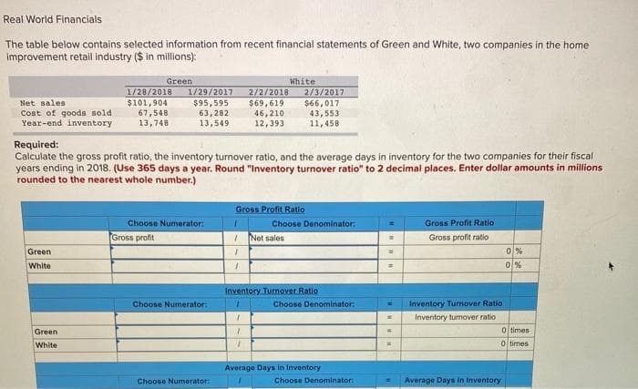 Real World Financials
The table below contains selected information from recent financial statements of Green and White, two companies in the home
improvement retail industry ($ in millions):
Net sales
Cost of goods sold
Year-end inventory
Green
White
Green
White
Green
1/28/2018 1/29/2017
$101,904
$95,595
67,548
13,748
63,282
13,549
Gross profit
Required:
Calculate the gross profit ratio, the inventory turnover ratio, and the average days in inventory for the two companies for their fiscal
years ending in 2018. (Use 365 days a year. Round "Inventory turnover ratio" to 2 decimal places. Enter dollar amounts in millions
rounded to the nearest whole number.)
Choose Numerator:
Choose Numerator:
Choose Numerator:
1
1
1
Gross Profit Ratio
1
2/2/2018
$69,619
46,210
12,393
1
7
White
1
2/3/2017
$66,017
43,553
11,458
Net sales
Choose Denominator:
Inventory Turnover Ratio.
1
Choose Denominator:
Average Days in Inventory.
Choose Denominator:
=
=
=
=
W
=
Gross Profit Ratio
Gross profit ratio
Inventory Turnover Ratio
Inventory tumover ratio
0%
0%
0 times
0 times
Average Days in Inventory