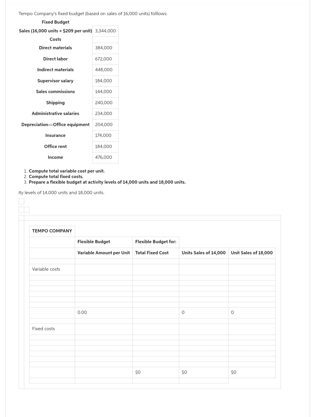 Tempo Company's fixed budget (based on sales of 16,000 units) folllows.
Fixed Budget
Sales (16,000 units x $209 per unit) 3,344,000
Costs
Direct materials
Direct labor
Indirect materials
Supervisor salary
Sales commissions
Shipping
Administrative salaries
Depreciation Office equipment
Insurance
Office rent
Income
TEMPO COMPANY
Variable costs
Fixed costs
384,000
672,000
448,000
184,000
0.00
144,000
240,000
234,000
1. Compute total variable cost per unit.
2. Compute total fixed costs.
3. Prepare a flexible budget at activity levels of 14,000 units and 18,000 units.
ity levels of 14,000 units and 18,000 units.
204,000
174,000
184,000
476,000
Flexible Budget
Flexible Budget for:
Variable Amount per Unit Total Fixed Cost
$0
Units Sales of 14,000 Unit Sales of 18,000
0
$0
0
$0